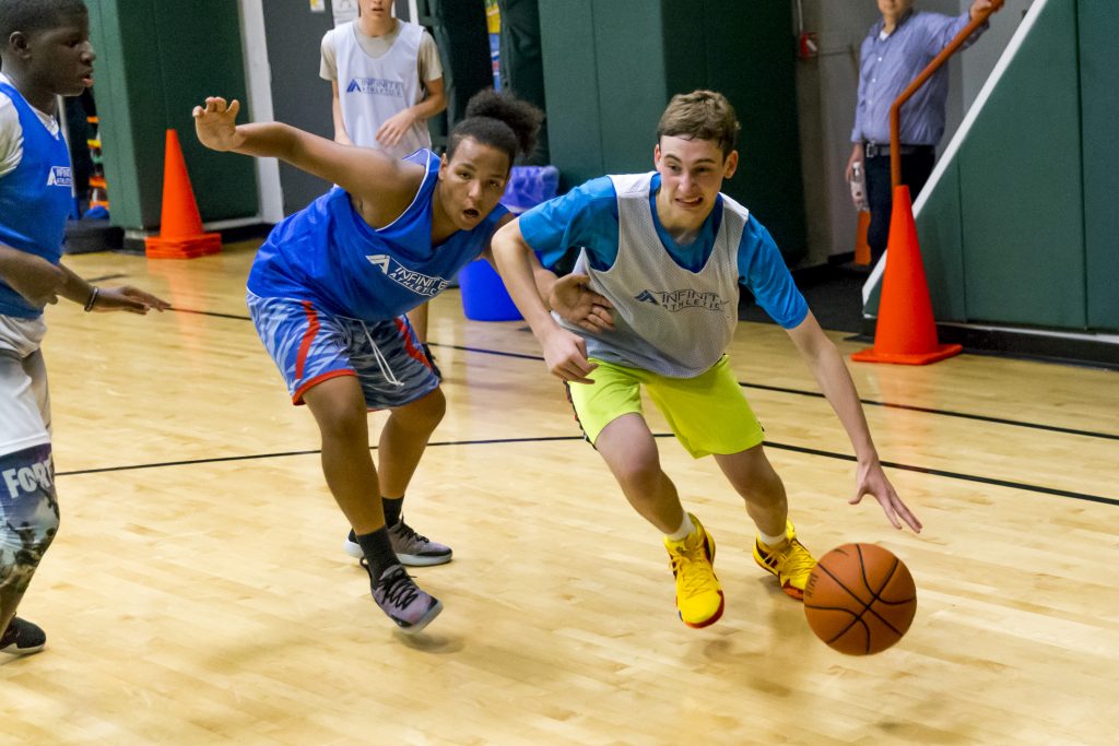 NYC basketball private training youth basketball workout basketball camps